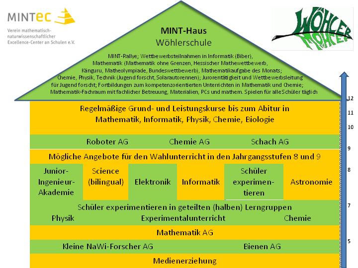 mint_haus_2013_01
